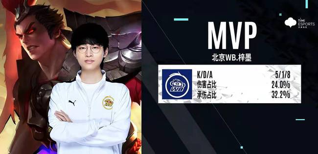 弗拉格：詹姆斯利用自己超高的篮球智商打球，让比赛变得简单