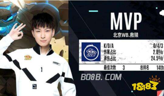 了媒体与球 了媒体与球