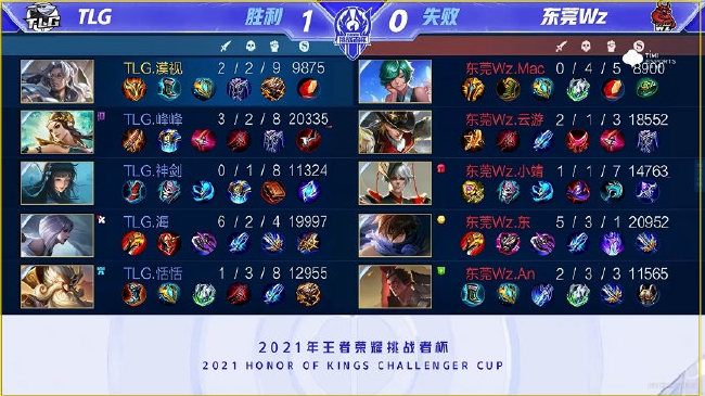 际赛场上的 际赛场上的