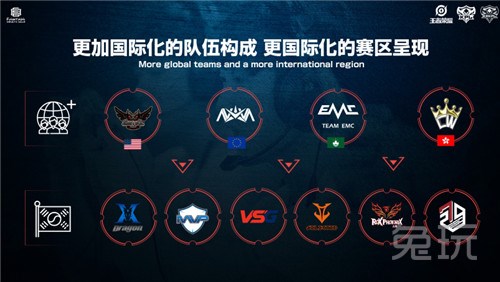 其他球员的 其他球员的